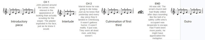 Generic clipart music bars broken up into 4 sections by sample story text (screen reader friendly text follows this image).